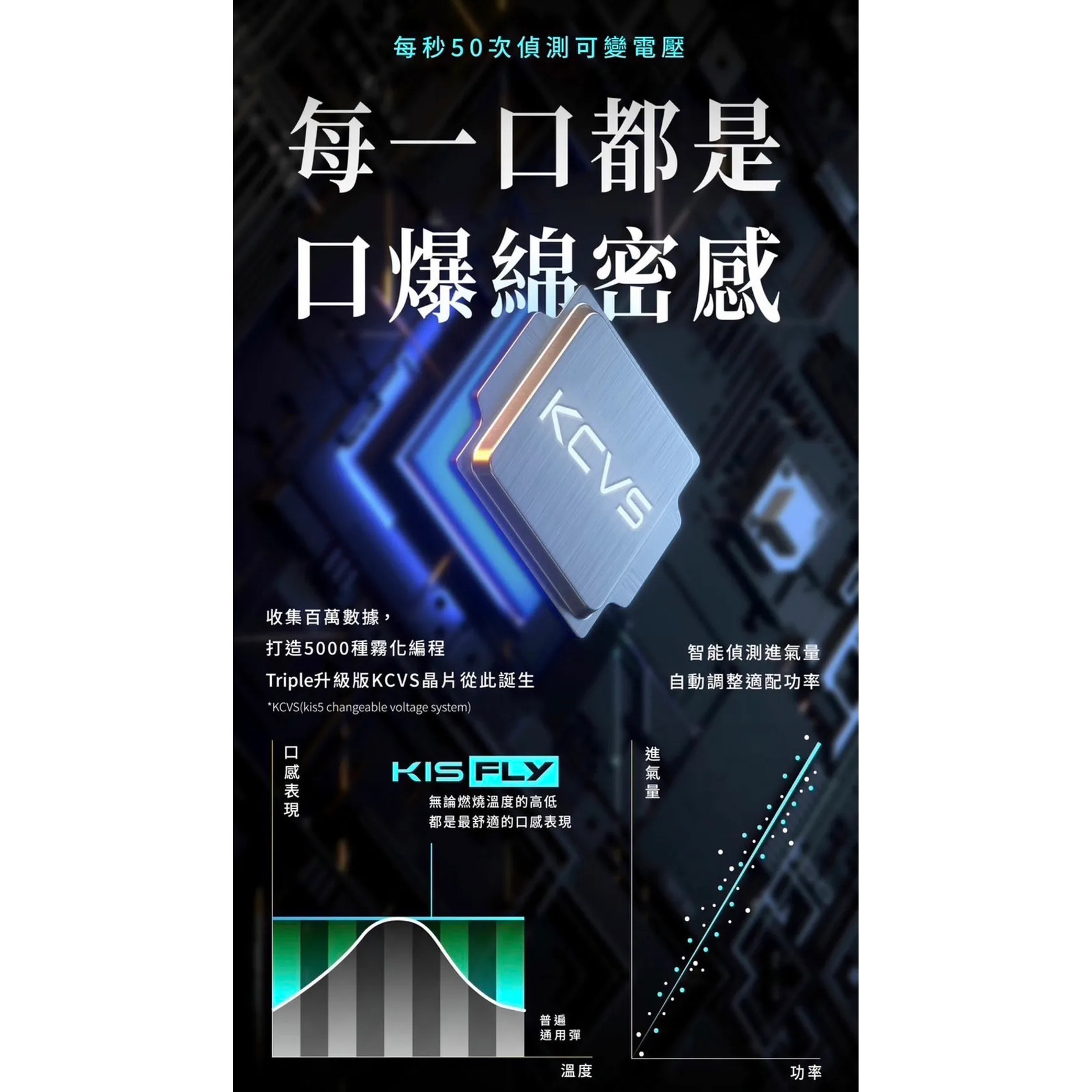 <p><strong>Kis5二代特規主機</strong></p>